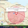 Gempa di Subang, Ini Hasil Analisa BMKG