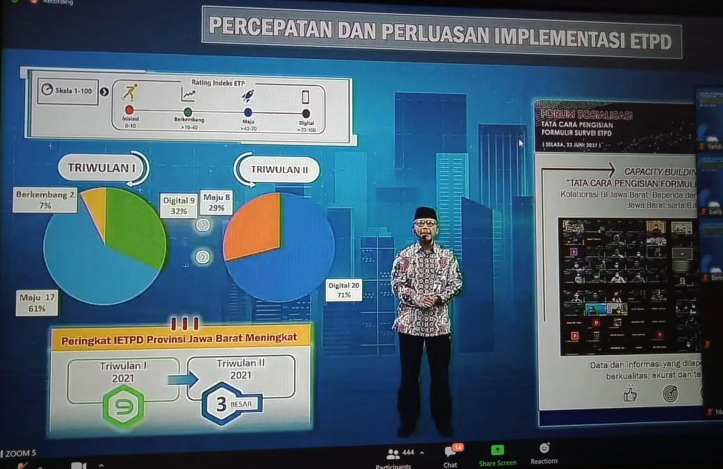 Bank bjb Cabang Subang Turut Berkontribusi dalam Percepatan Digitalisasi Jabar