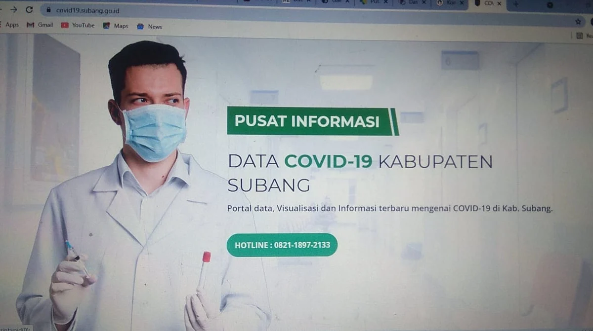 Website Informasi Covid-19 Subang Tidak Lengkap, Nomor Hotline Tidak Bisa Dihubungi