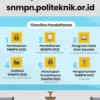 Jadwal Pengumuman SNMPN 2022, Lengkap dengan Link dan Jamnya, Jangan Sampai Terlewat Ya...