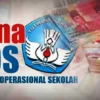 100 Kepsek di Tangerang Diperiksa Kejari Terkait Dugaan Penyalahgunan Dana Bos