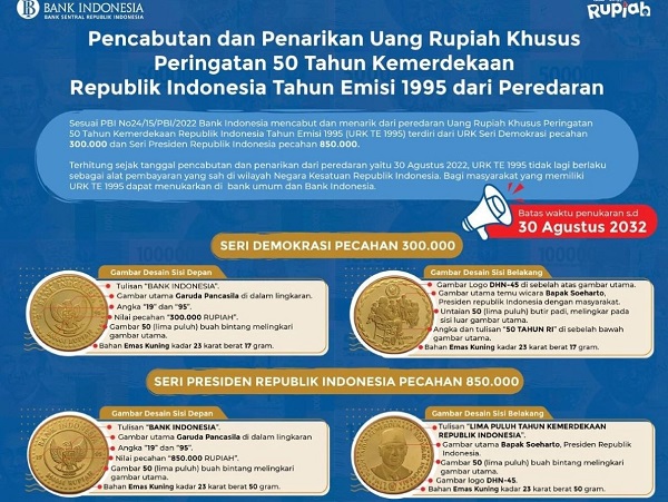 Resmi Dicabut! Bank Indonesia Tarik Uang Rupiah Khusus Tahun Emisi 1995 Edisi Peringatan 50 Tahun Kemerdekaan (Ilustrasi Uang Rupiah Khusus, Bi.go.id)