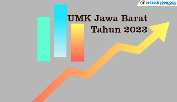 Proyeksi kenaikan UMP Jawa Barat 2023