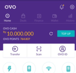 Cara Mudah Deposit OVO untuk Game