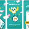 Aplikasi Kredit Uang Online Mudah Cair Dengan cicilan Rendah 12 Bulan