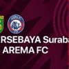 Prediksi Skor Persebaya Vs Arema FC: Pertandingan BRI Liga 1
