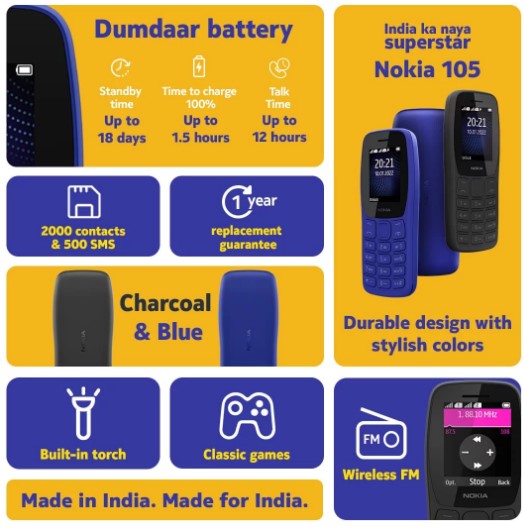 Spesifikasi dan Harga Nokia 105 Charcoal 2023