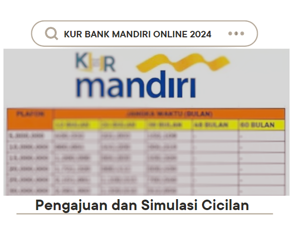 Pengajuan dan Simulasi Cicilan KUR Bank Mandiri Online 2024