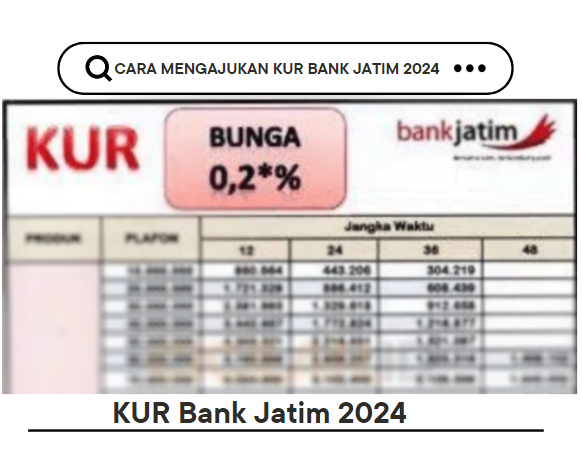 Cara Mengajukan KUR Bank Jatim 2024