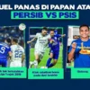 Persib Bandung vs PSIS