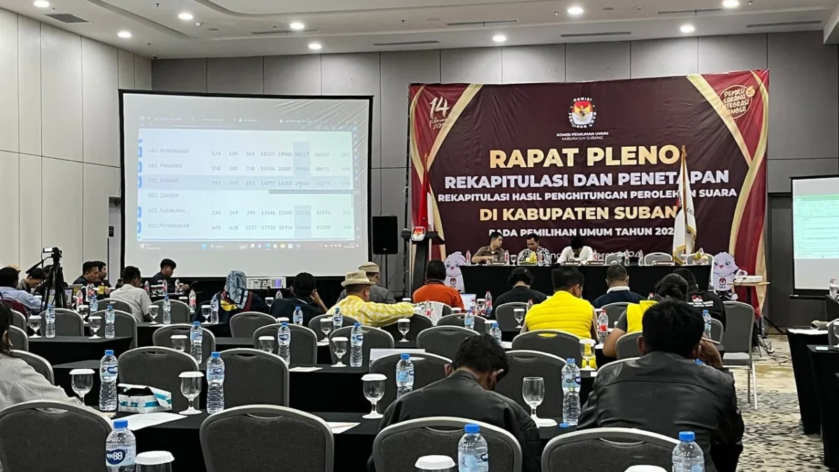 Rekapitulasi suara oleh KPU Subang