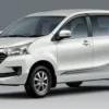 Harga Toyota Avanza Terbaru 2024