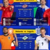 Ronaldo Gagal, Perancis Melaju! Jadwal Semifinal dan Cara Menonton Live Streaming Euro 2024 di Indonesia