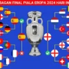 Jadwal dan Link Streaming Final Liga Euro 2024, Spanyol vs Inggris! Penentuan Dua Striker